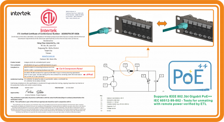 ETL Certified Component-Rated